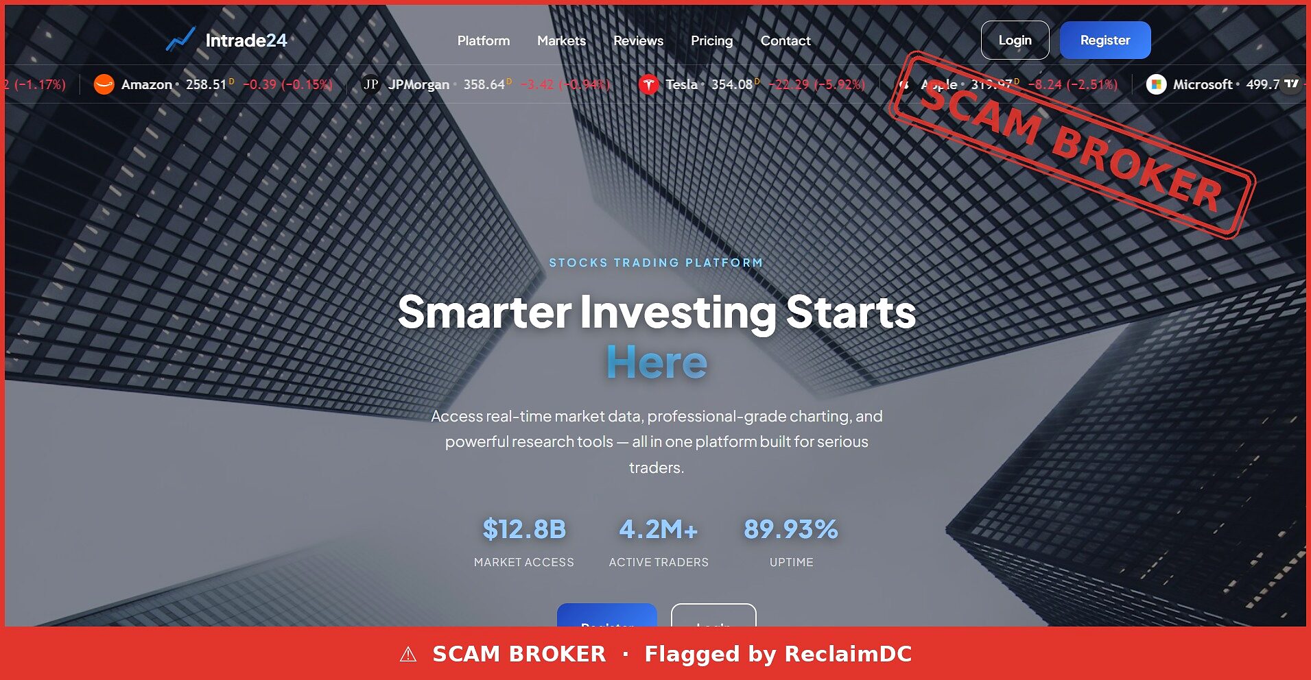 Intrade24_SCAM_intrade24-com