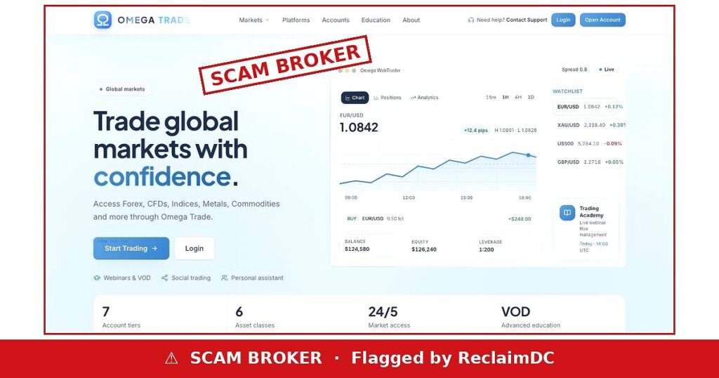 Omega Trade landing page stamped SCAM BROKER, flagged by ReclaimDC