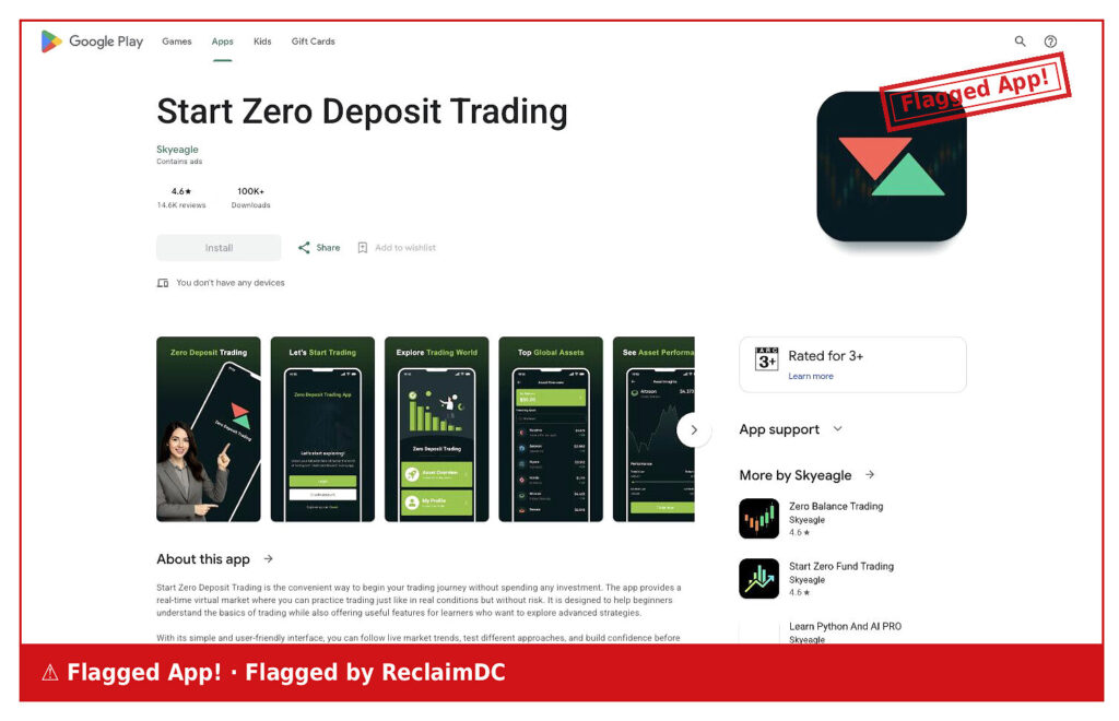 Start Zero Deposit Trading