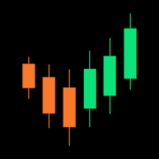 Zero Balance Trading app icon on Google Play