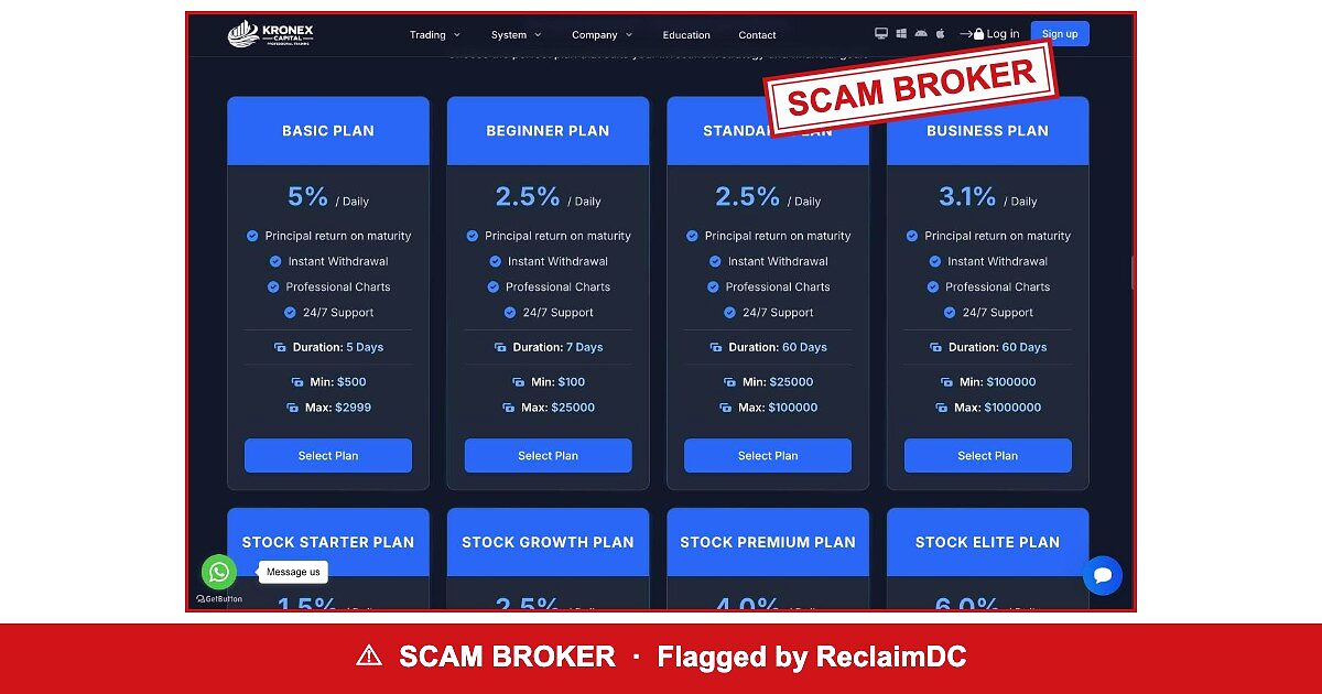 Kronex Capital — flagged scam broker