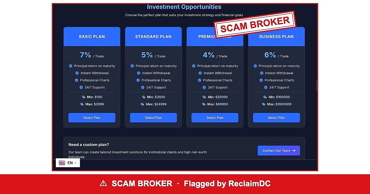 Veridex Markets — flagged scam broker